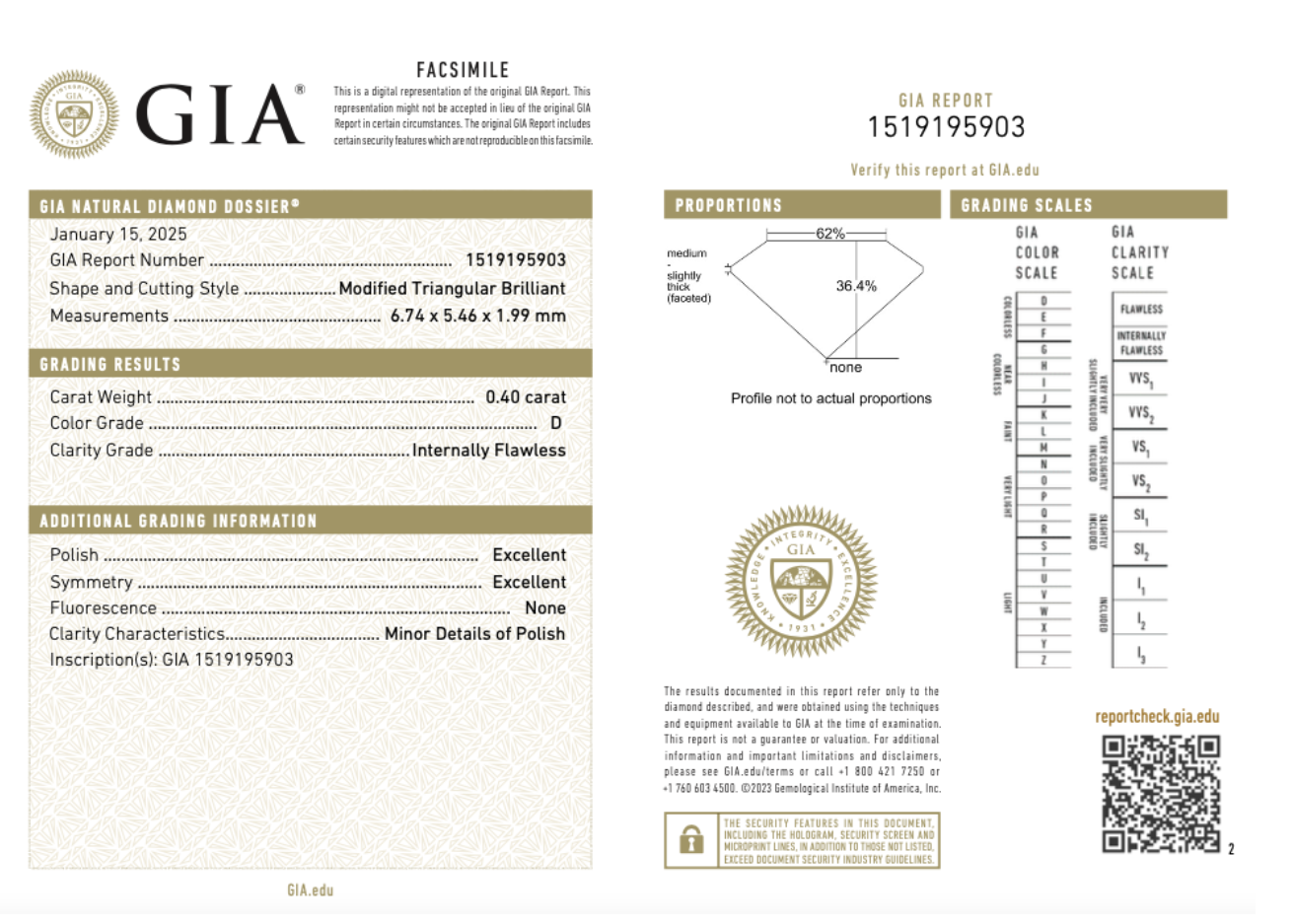Diamond Certificate